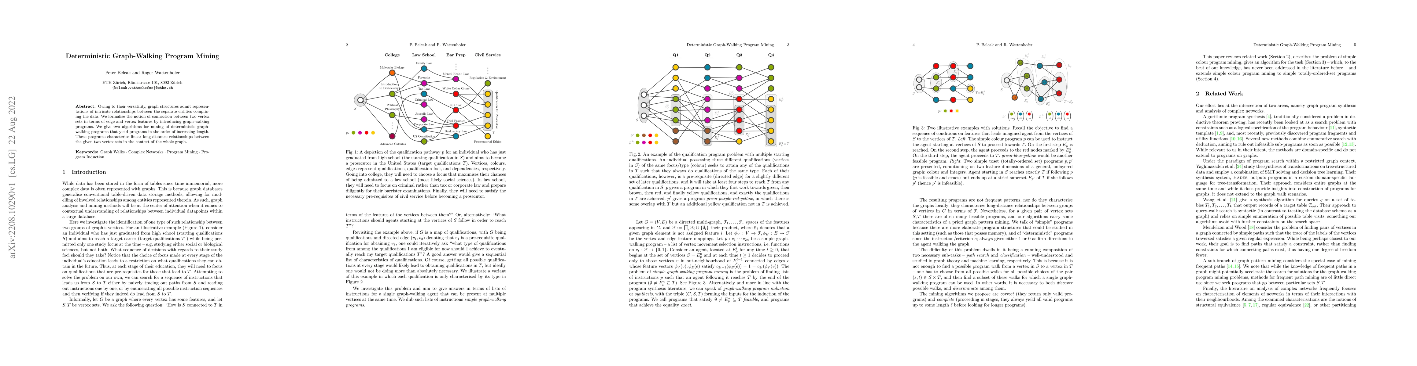 Thumbnail for Deterministic Graph-Walking Program Mining