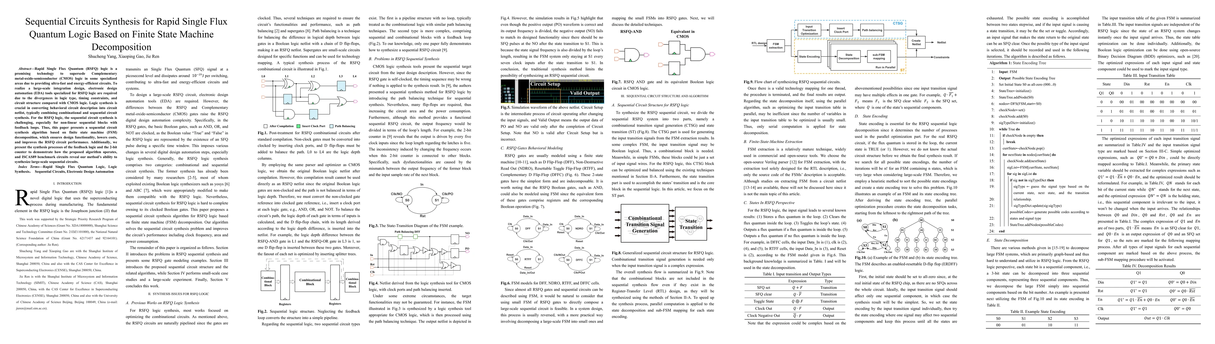 Thumbnail for Sequential Circuits Synthesis for Rapid Single Flux Quantum Logic Based
  on Finite State Machine Decomposition