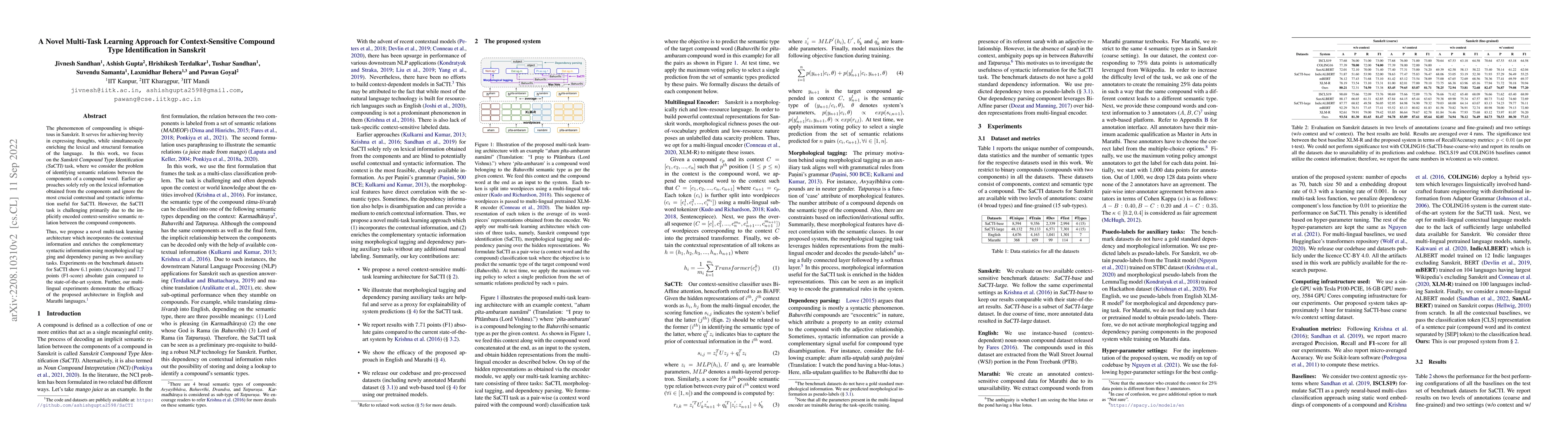 Thumbnail for A Novel Multi-Task Learning Approach for Context-Sensitive Compound Type
  Identification in Sanskrit