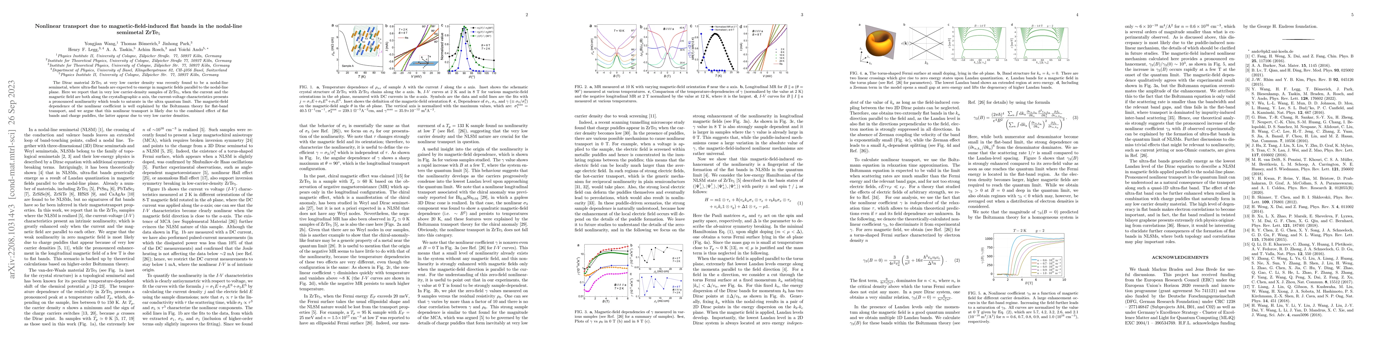 Thumbnail for Nonlinear transport due to magnetic-field-induced flat bands in the
  nodal-line semimetal ZrTe5