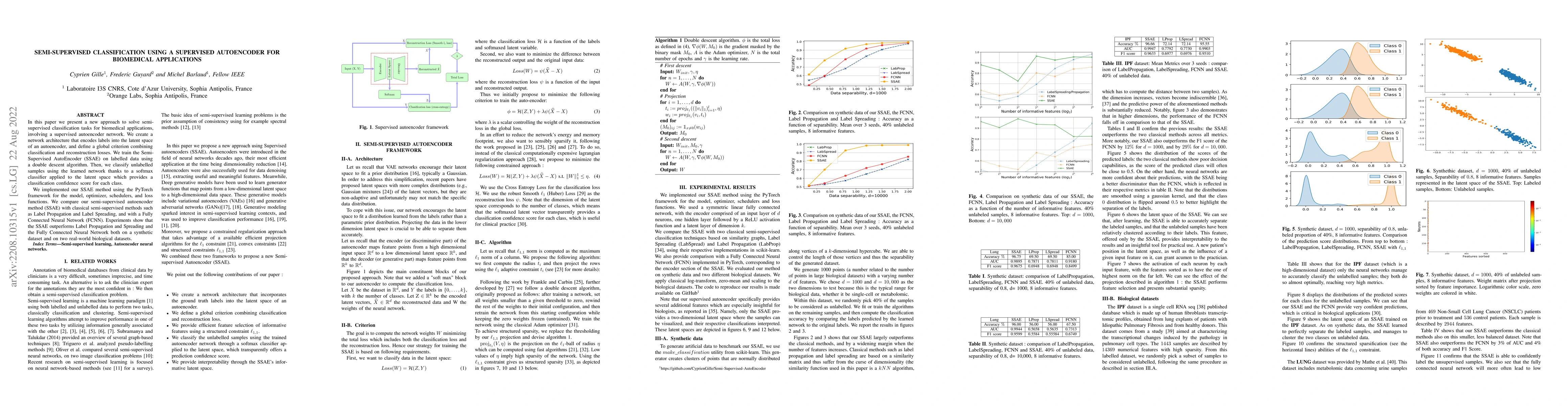 Thumbnail for Semi-supervised classification using a supervised autoencoder for
  biomedical applications