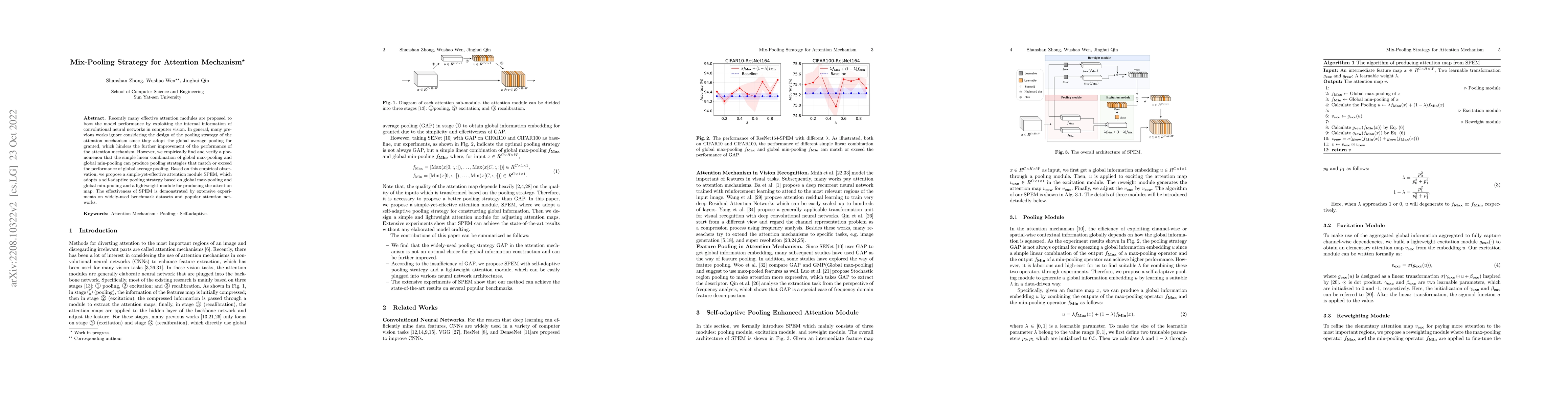 Thumbnail for Mix-Pooling Strategy for Attention Mechanism