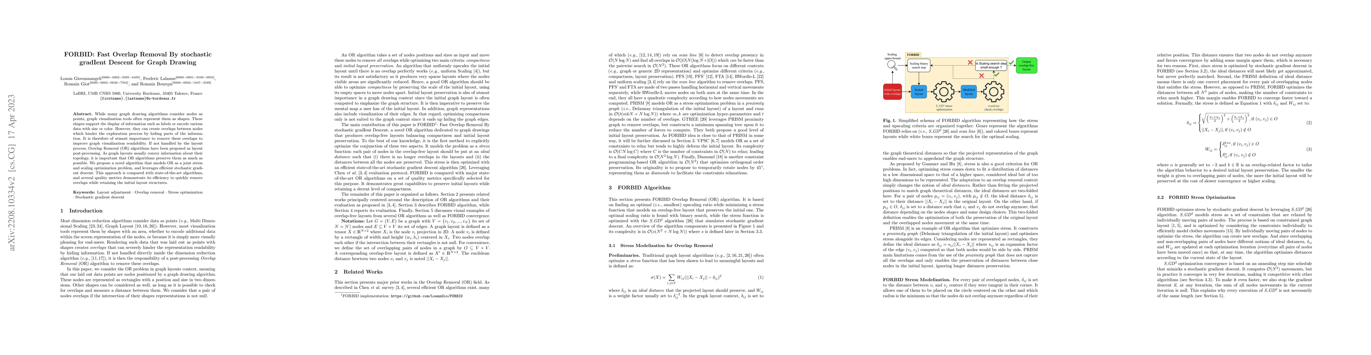 Thumbnail for FORBID: Fast Overlap Removal By stochastic gradIent Descent for Graph
  Drawing