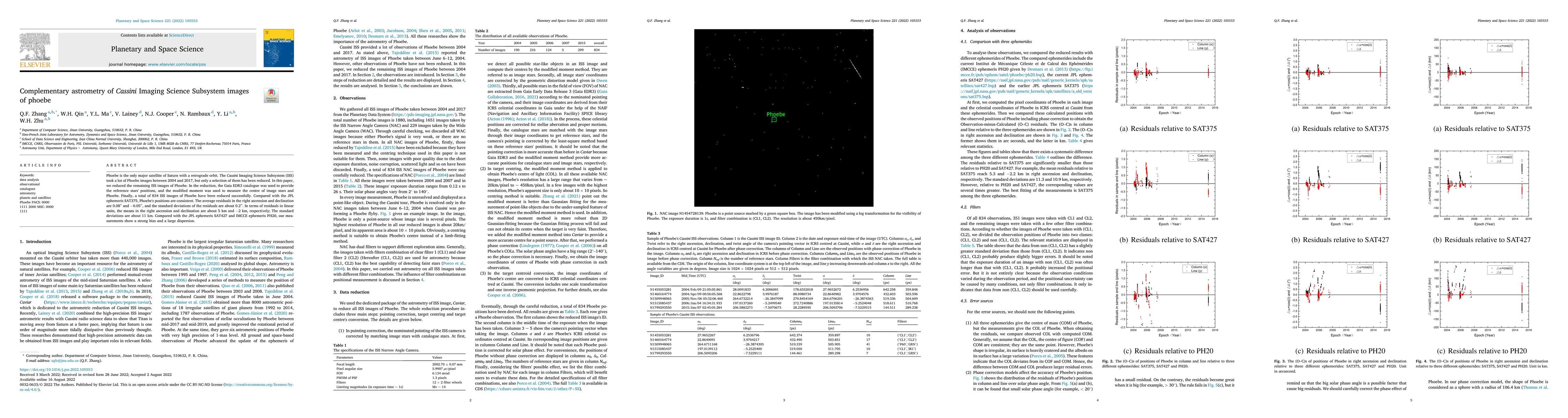 Thumbnail for Complementary astrometry of Cassini Imaging Science Subsystem Images of
  Phoebe