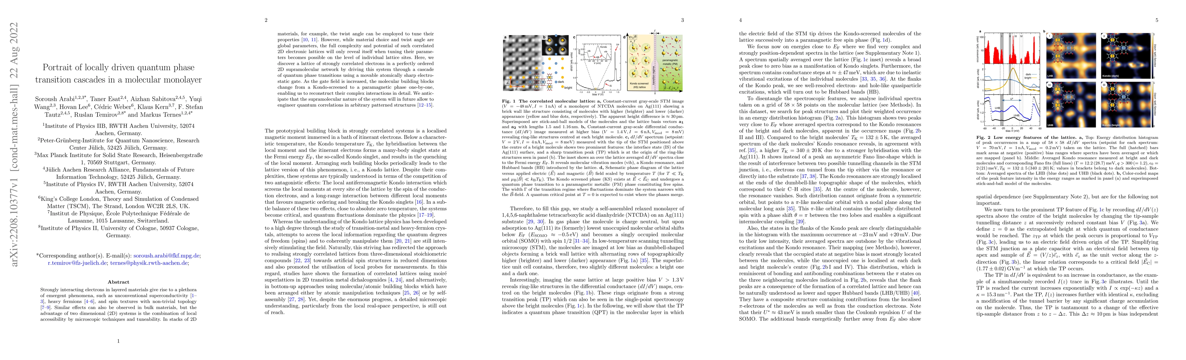 Thumbnail for Portrait of locally driven quantum phase transition cascades in a
  molecular monolayer