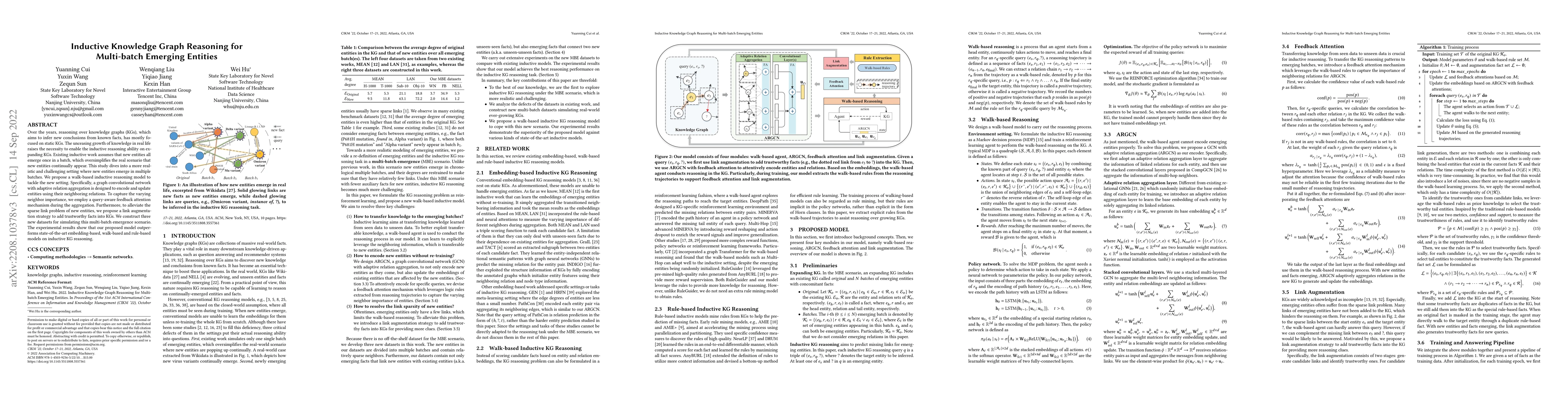 Thumbnail for Inductive Knowledge Graph Reasoning for Multi-batch Emerging Entities