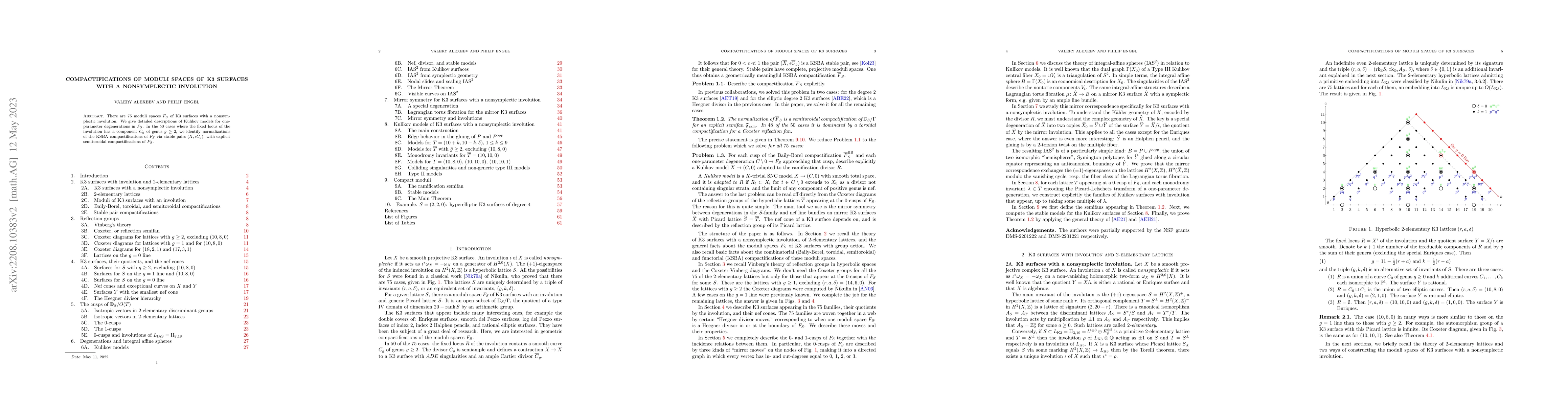 Thumbnail for Compactifications of moduli spaces of K3 surfaces with a nonsymplectic
  involution