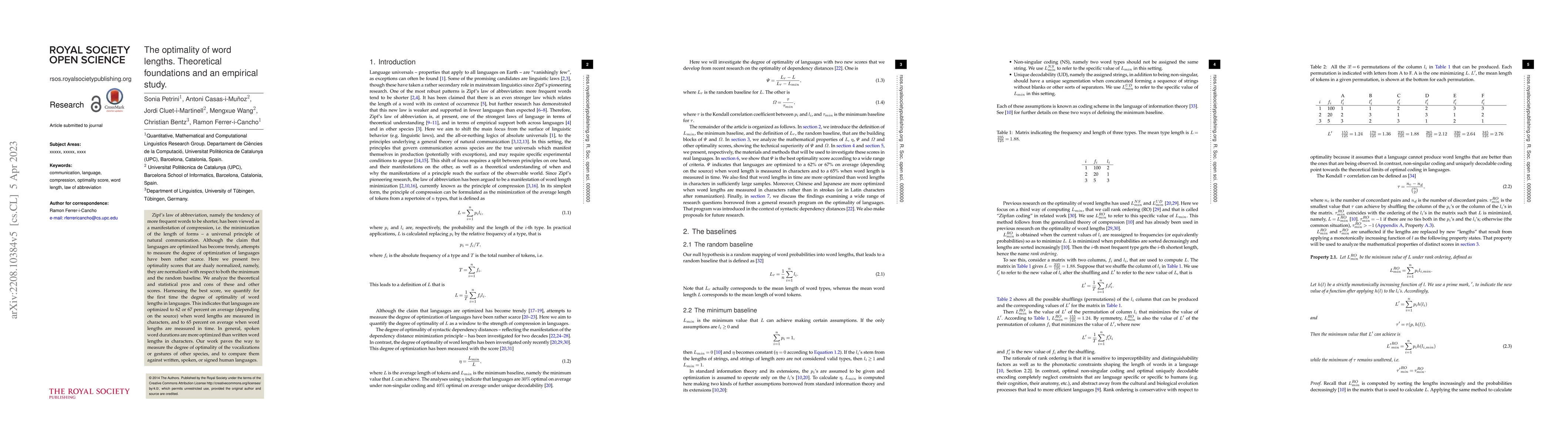 Thumbnail for The optimality of word lengths. Theoretical foundations and an empirical
  study