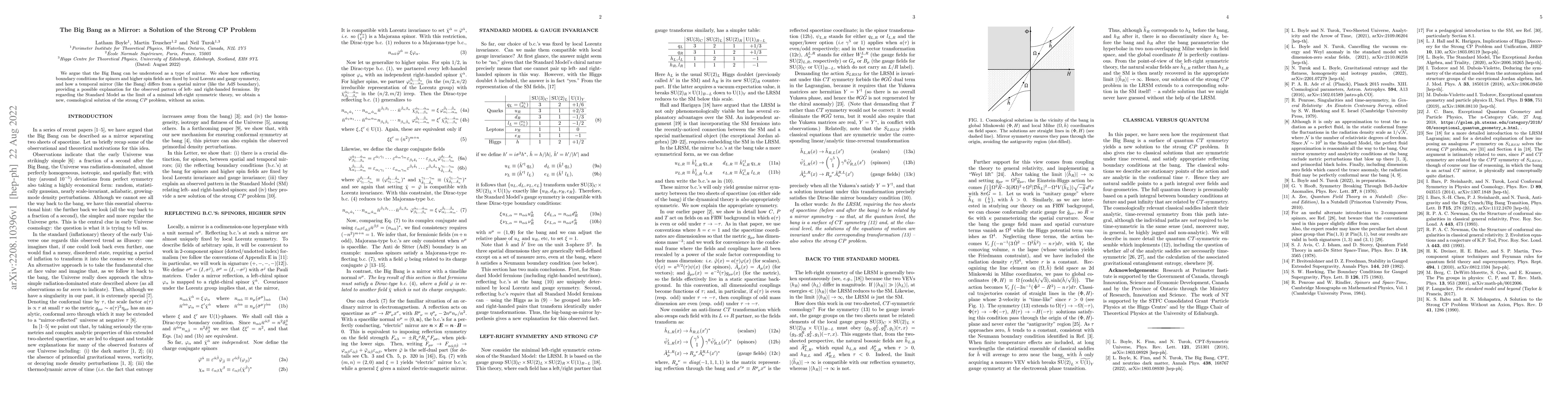 Thumbnail for The Big Bang as a Mirror: a Solution of the Strong CP Problem