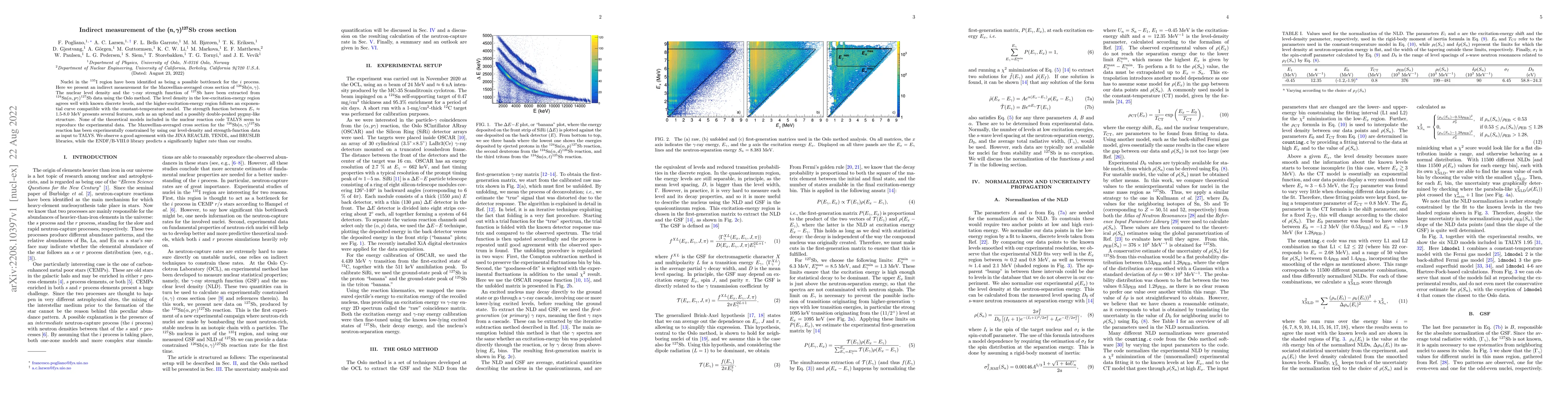 Thumbnail for Indirect measurement of the $\pmb{(n,\gamma)^{127}}$Sb cross section