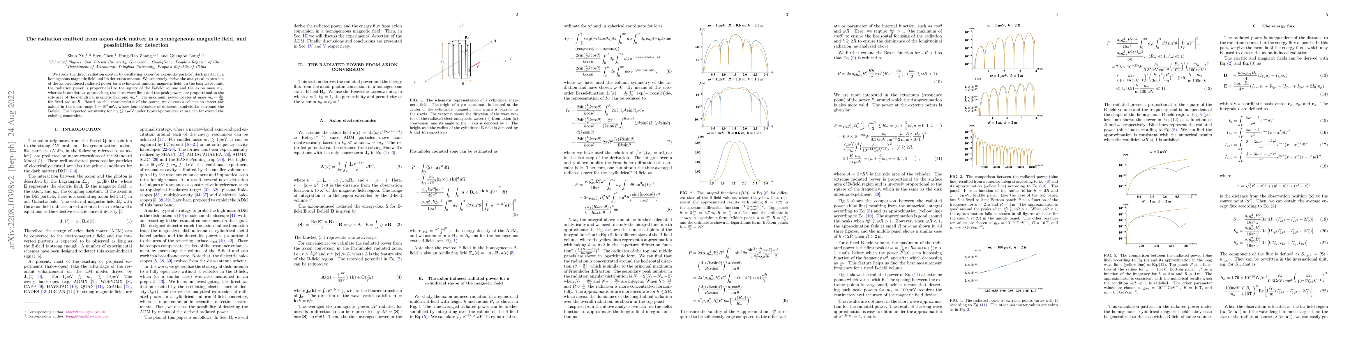 Thumbnail for The radiation emitted from axion dark matter in a homogeneous magnetic
  field, and possibilities for detection