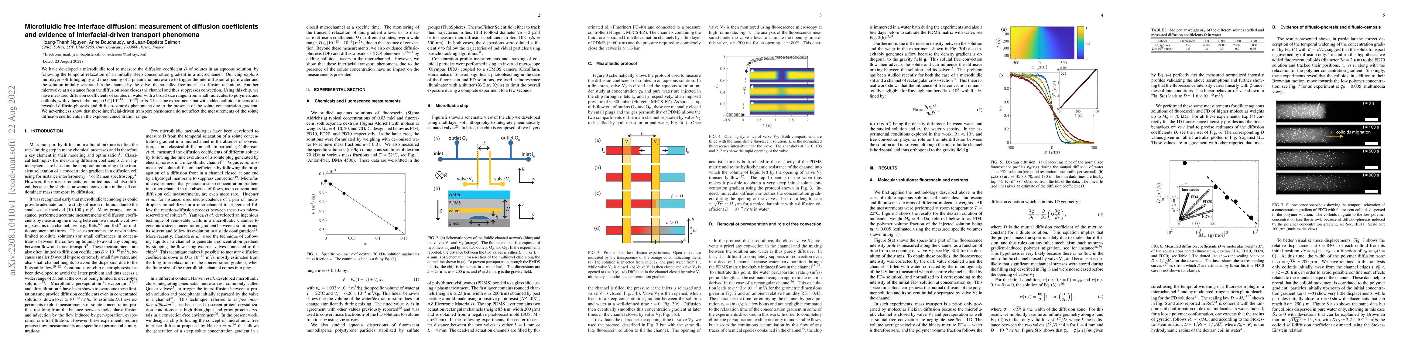 Thumbnail for Microfluidic free interface diffusion: measurement of diffusion
  coefficients and evidence of interfacial-driven transport phenomena
