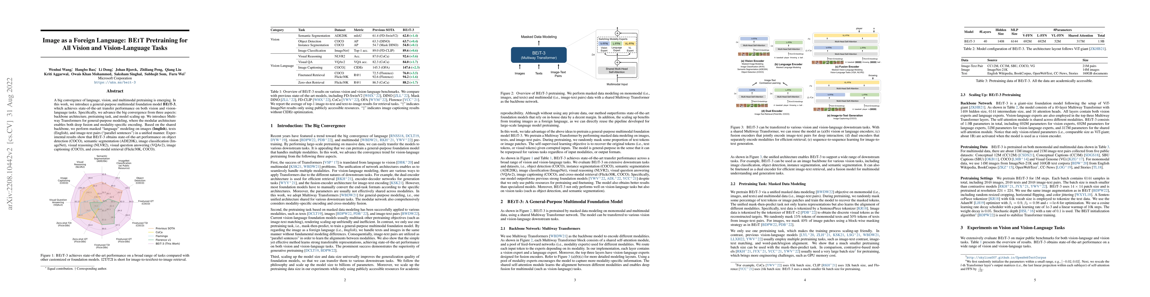 Thumbnail for Image as a Foreign Language: BEiT Pretraining for All Vision and
  Vision-Language Tasks