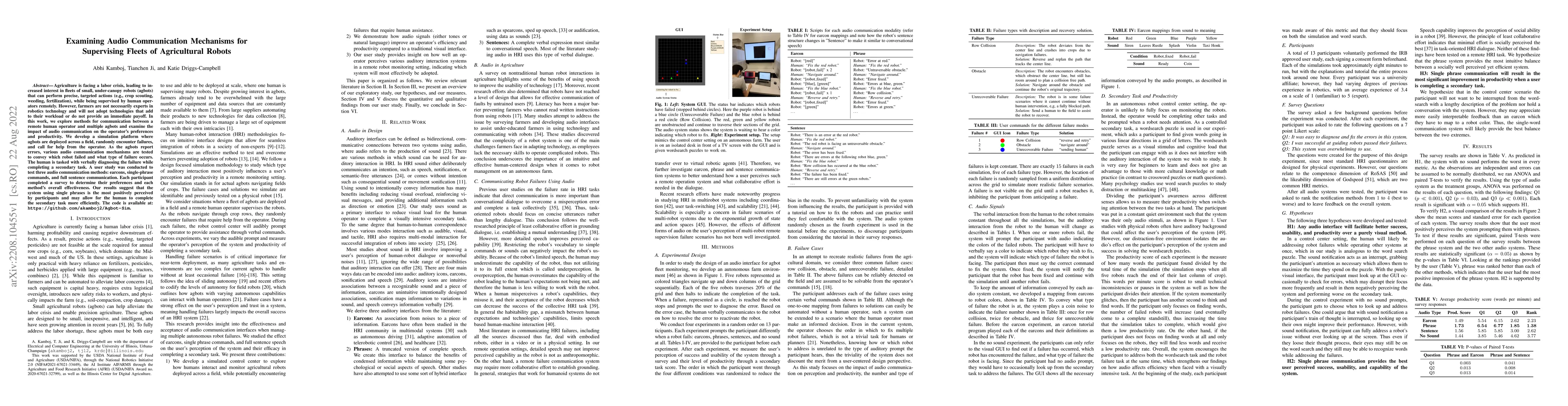 Thumbnail for Examining Audio Communication Mechanisms for Supervising Fleets of
  Agricultural Robots