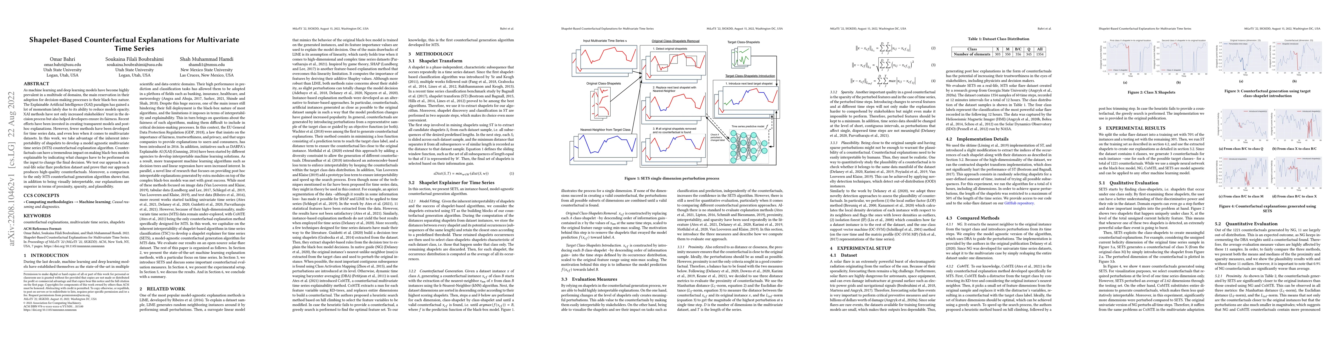 Thumbnail for Shapelet-Based Counterfactual Explanations for Multivariate Time Series