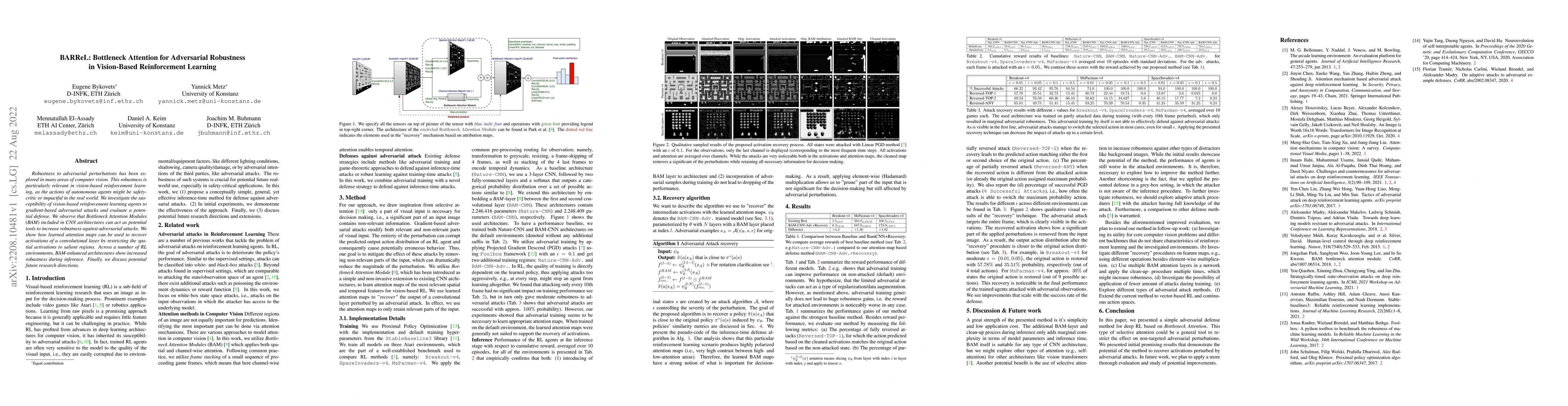 Thumbnail for BARReL: Bottleneck Attention for Adversarial Robustness in Vision-Based
  Reinforcement Learning