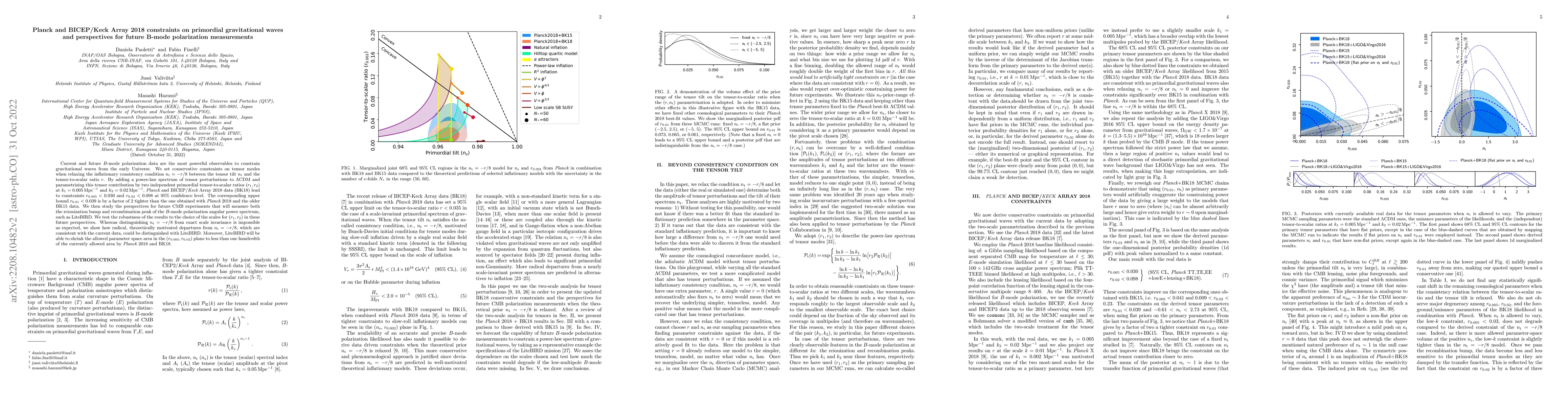 Thumbnail for Planck and BICEP/Keck Array 2018 constraints on primordial gravitational
  waves and perspectives for future B-mode polarization measurements