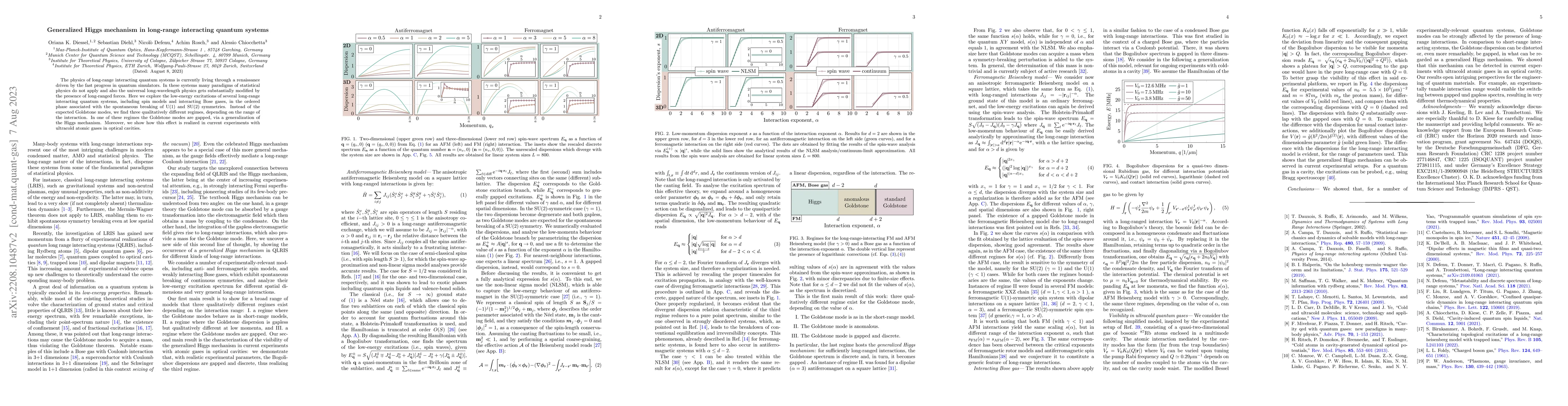 Thumbnail for Generalized Higgs mechanism in long-range interacting quantum systems