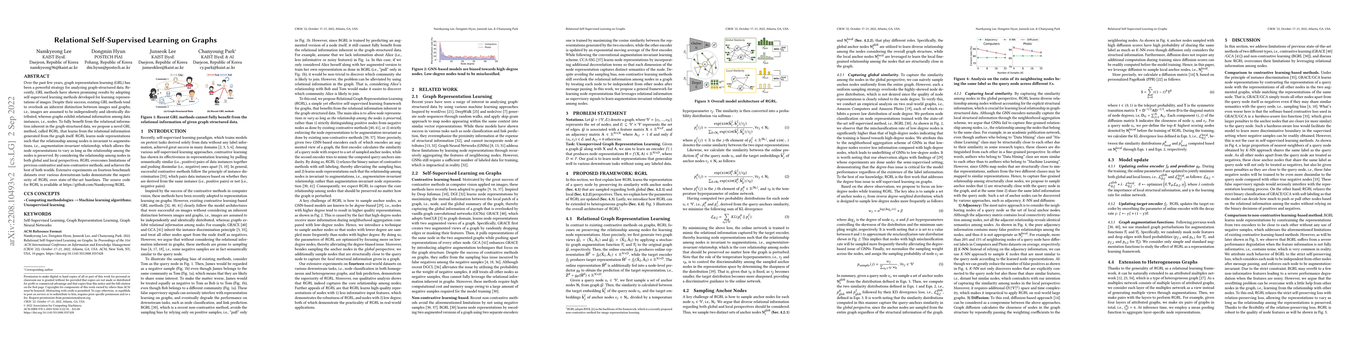 Thumbnail for Relational Self-Supervised Learning on Graphs