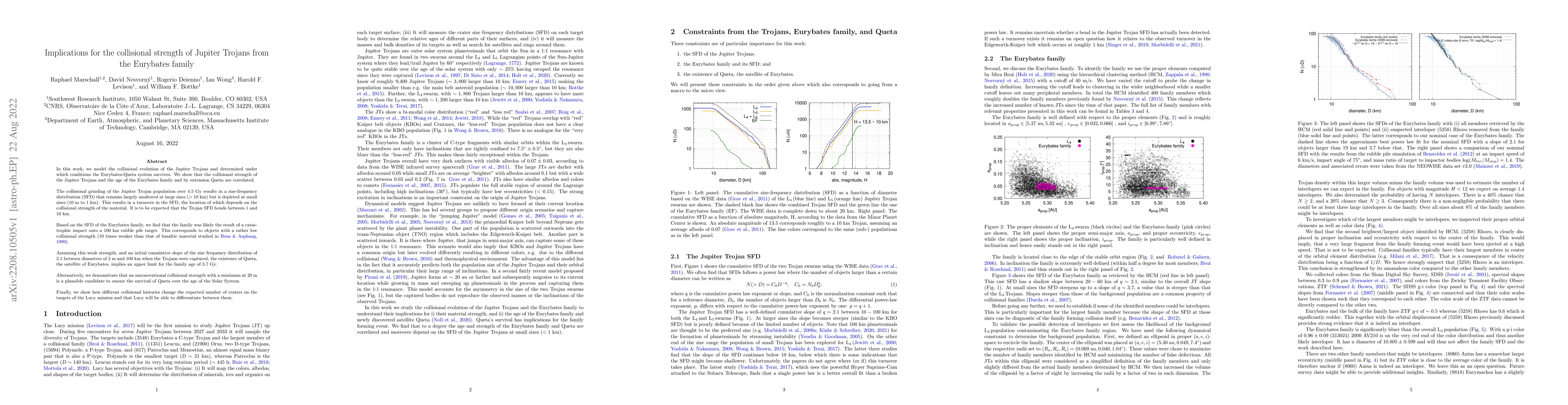 Thumbnail for Implications for the collisional strength of Jupiter Trojans from the
  Eurybates family