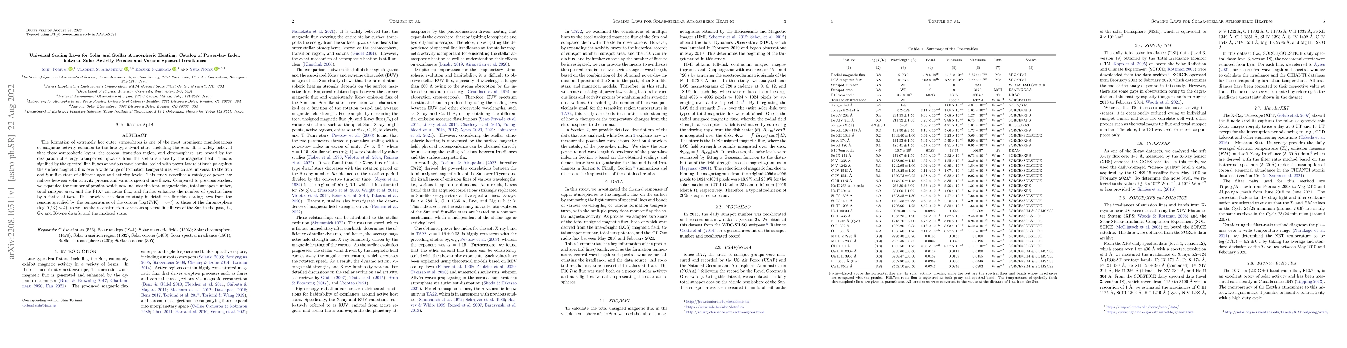 Thumbnail for Universal Scaling Laws for Solar and Stellar Atmospheric Heating:
  Catalog of Power-law Index between Solar Activity Proxies and Various
  Spectral Irradiances