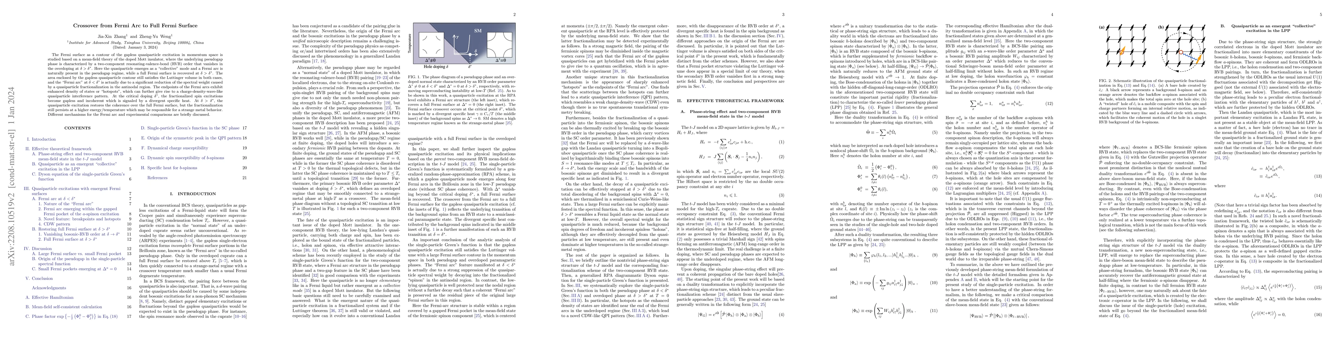 Thumbnail for Crossover from Fermi Arc to Full Fermi Surface