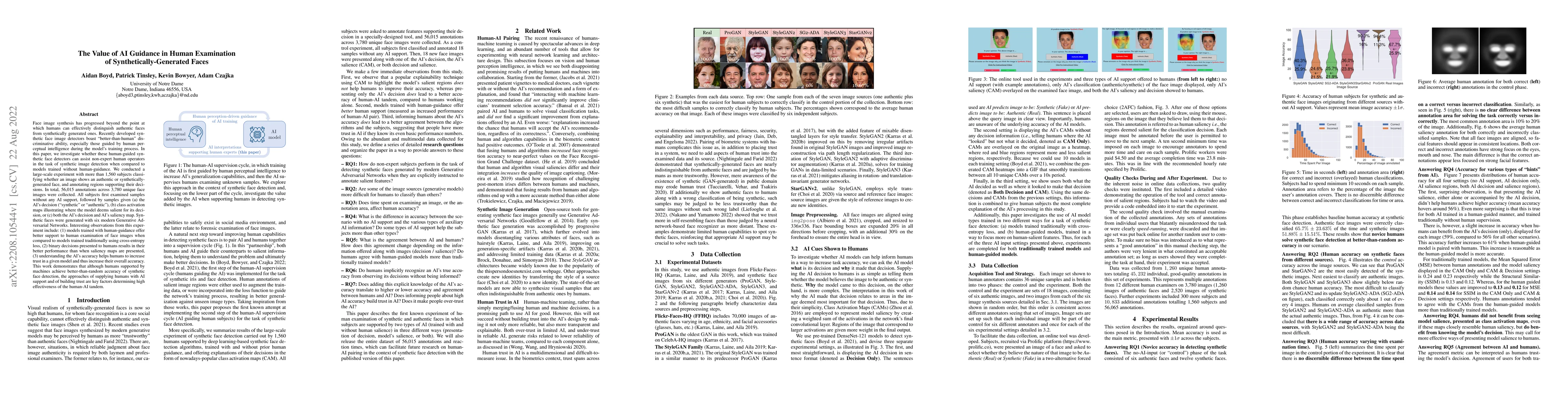 Thumbnail for The Value of AI Guidance in Human Examination of Synthetically-Generated
  Faces
