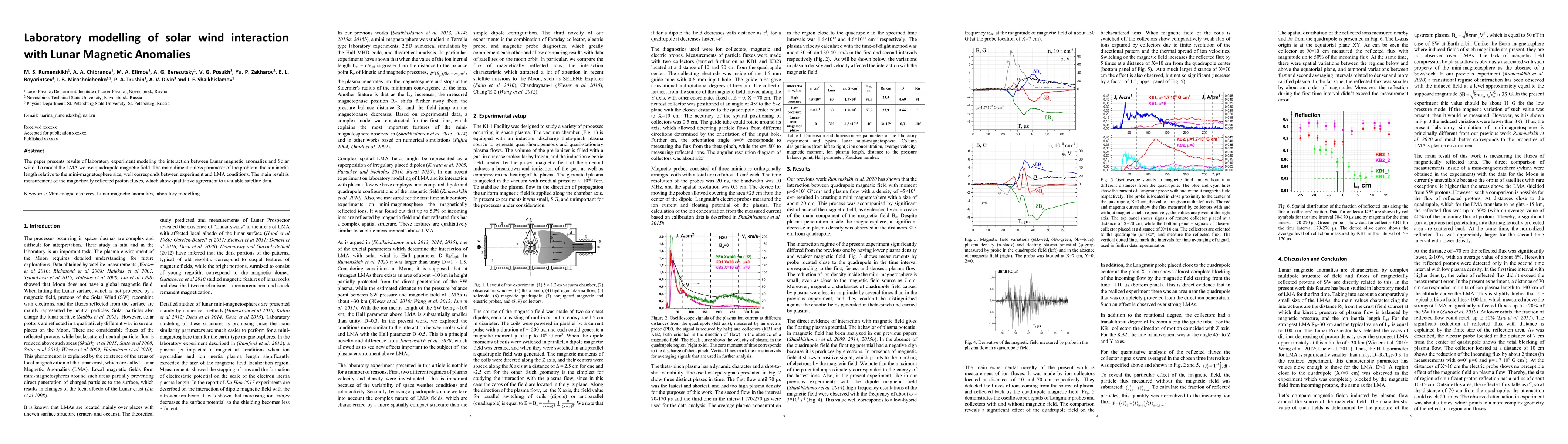 Thumbnail for Laboratory modelling of solar wind interaction with Lunar Magnetic
  Anomalies