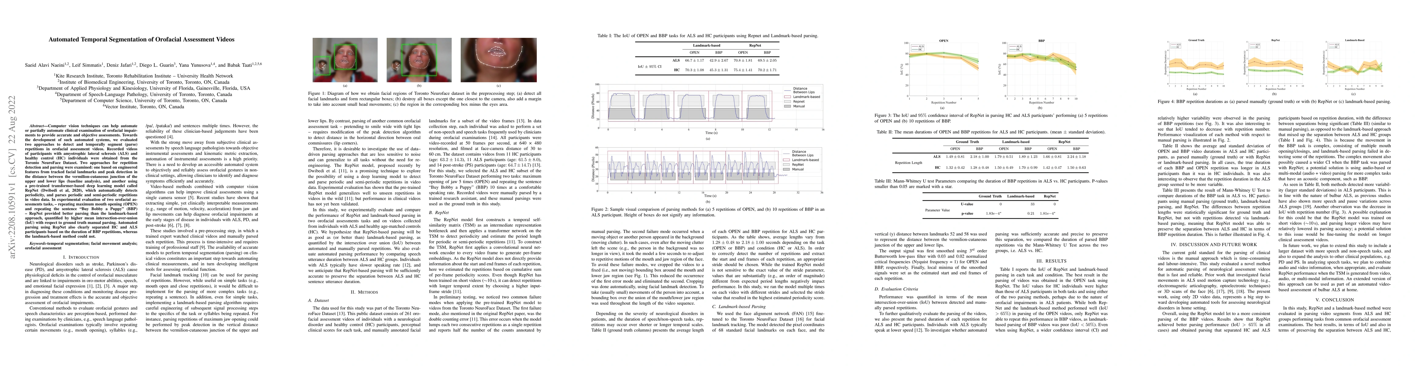 Thumbnail for Automated Temporal Segmentation of Orofacial Assessment Videos