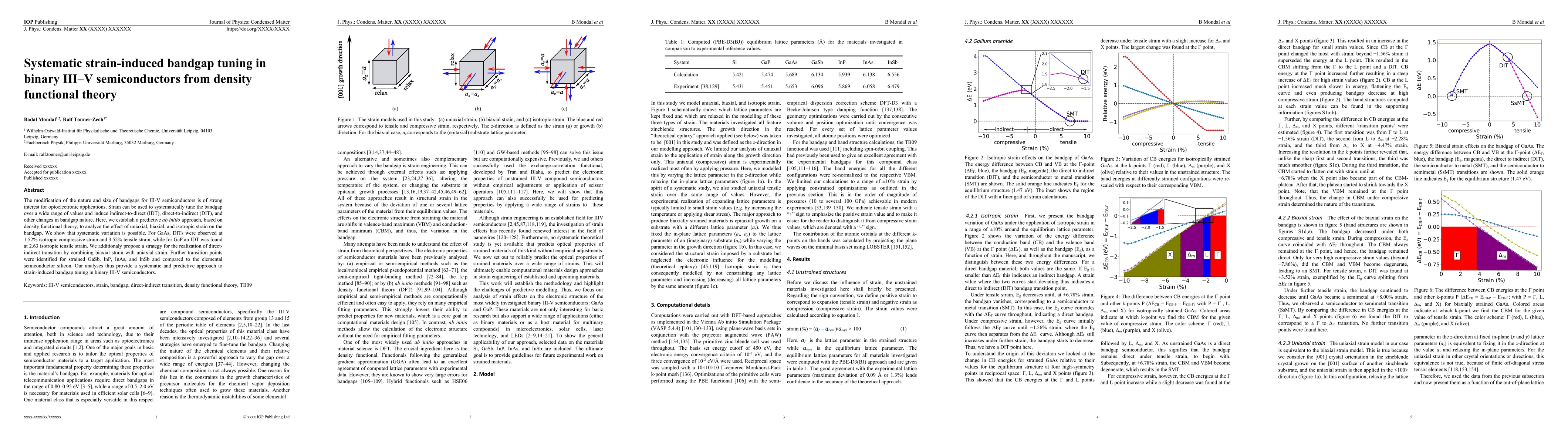 Thumbnail for Systematic strain-induced bandgap tuning in binary III-V semiconductors
  from density functional theory