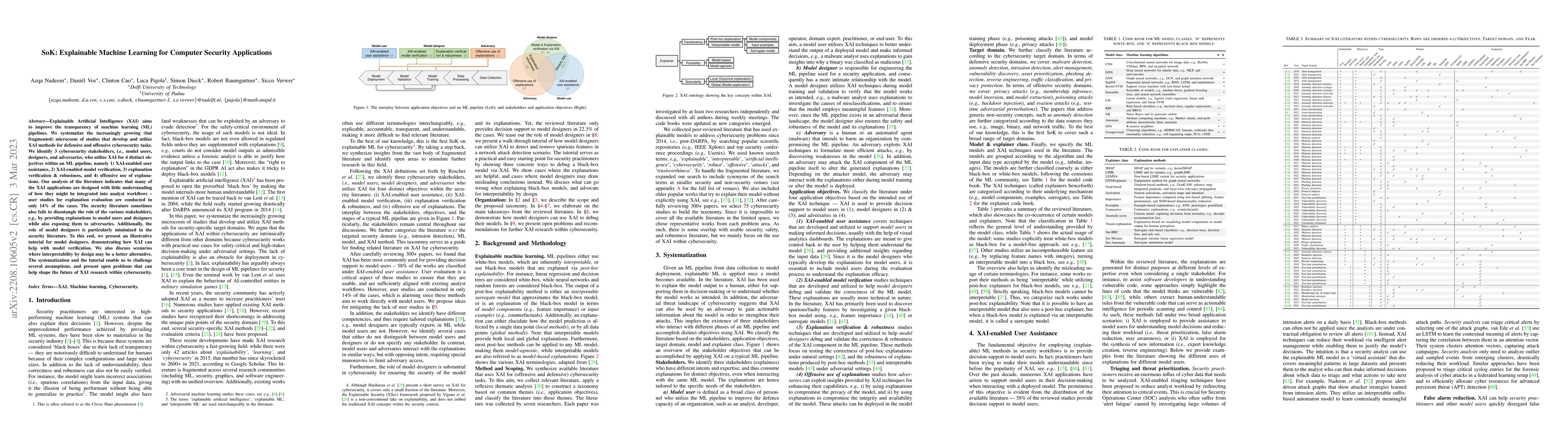 Thumbnail for SoK: Explainable Machine Learning for Computer Security Applications