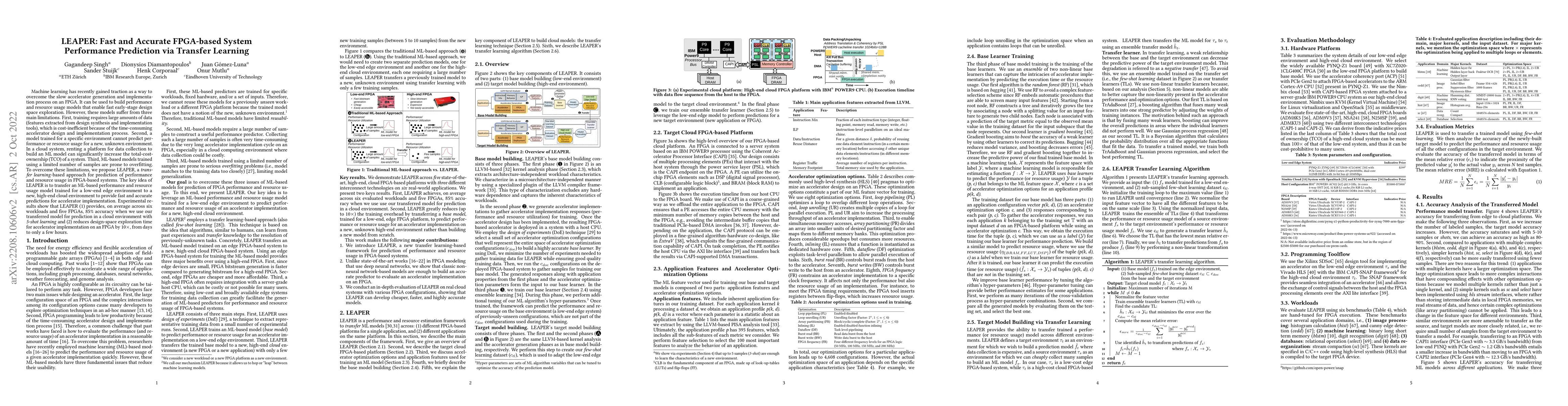 Thumbnail for LEAPER: Fast and Accurate FPGA-based System Performance Prediction via
  Transfer Learning