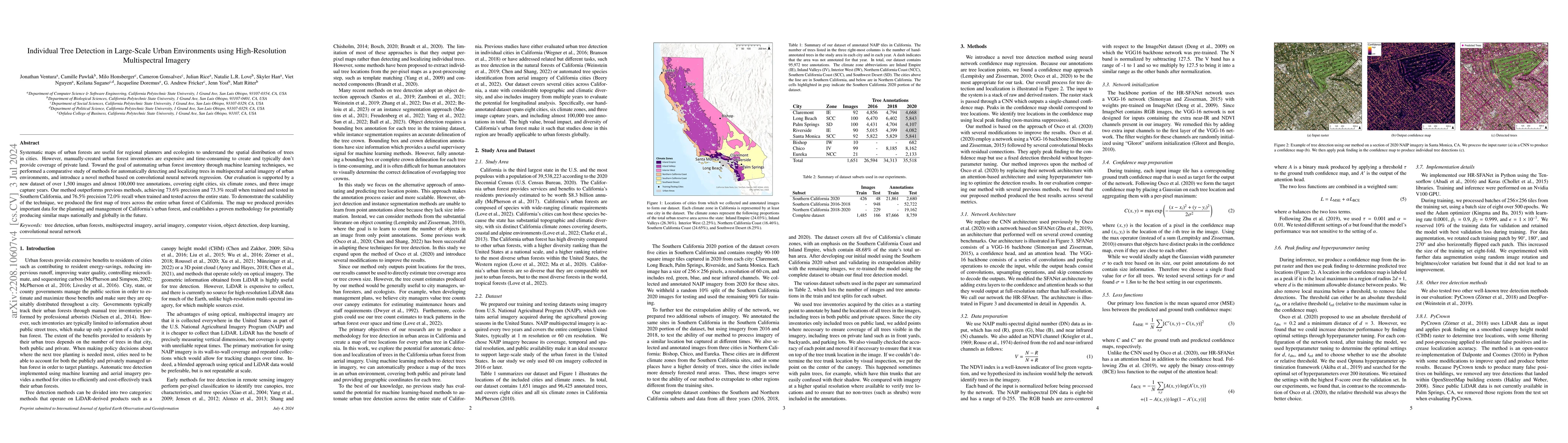 Thumbnail for Individual Tree Detection in Large-Scale Urban Environments using
  High-Resolution Multispectral Imagery