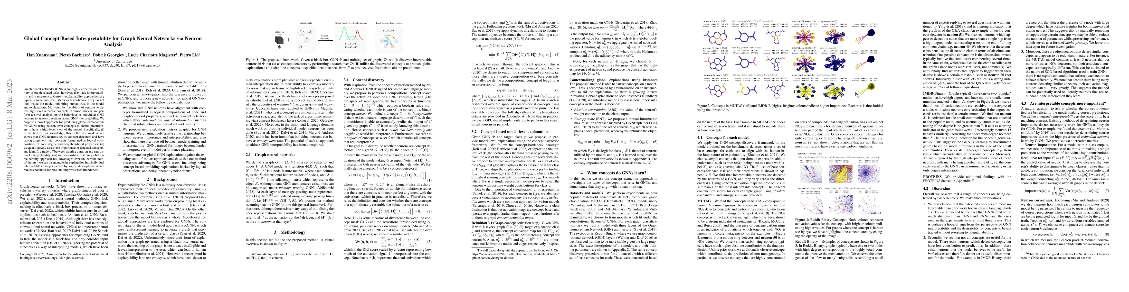 Thumbnail for Global Concept-Based Interpretability for Graph Neural Networks via
  Neuron Analysis