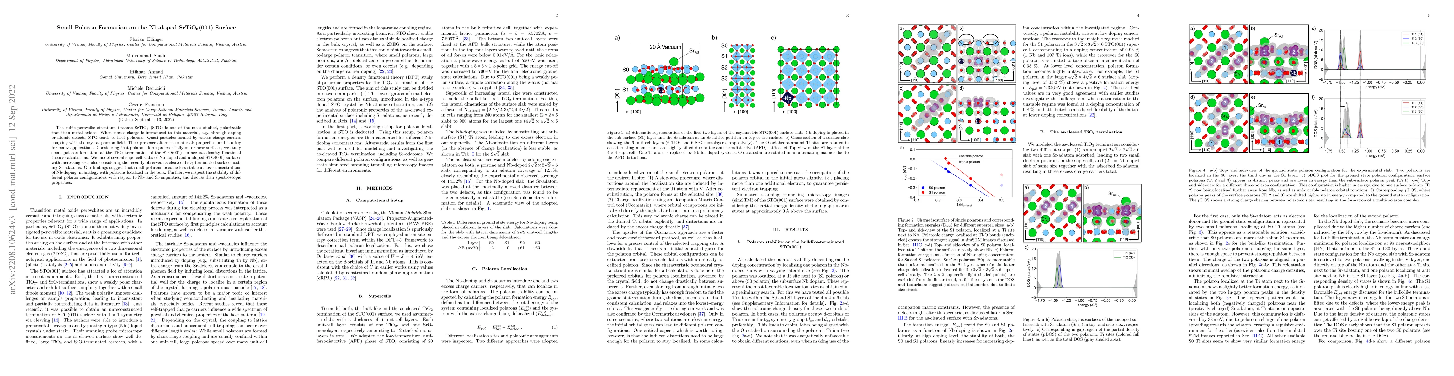 Thumbnail for Small Polaron Formation on the Nb-doped SrTiO$_\textbf{3}$(001) Surface
