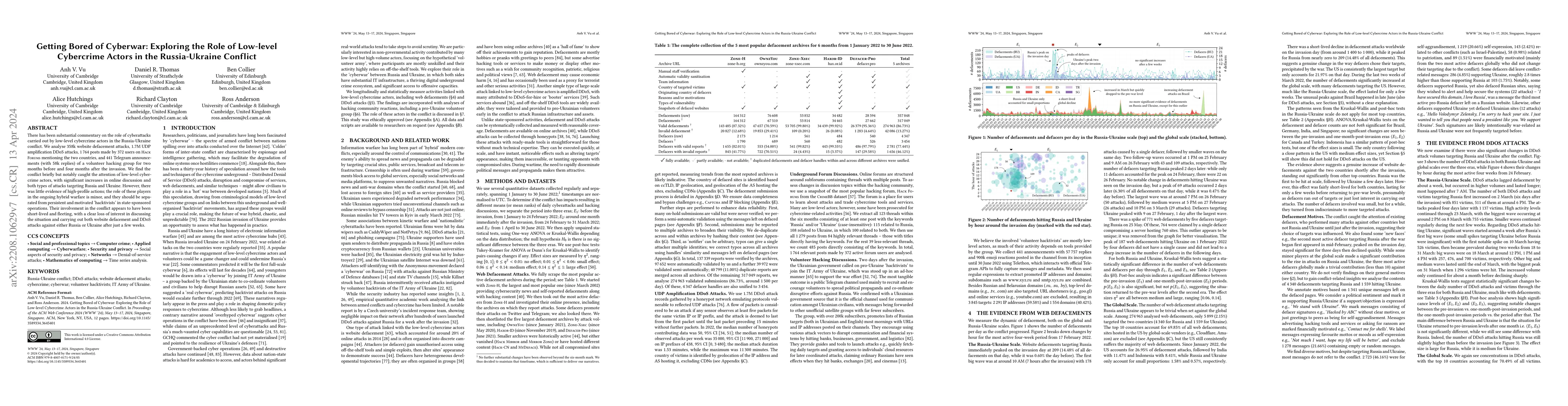 Thumbnail for Getting Bored of Cyberwar: Exploring the Role of Low-level Cybercrime
  Actors in the Russia-Ukraine Conflict