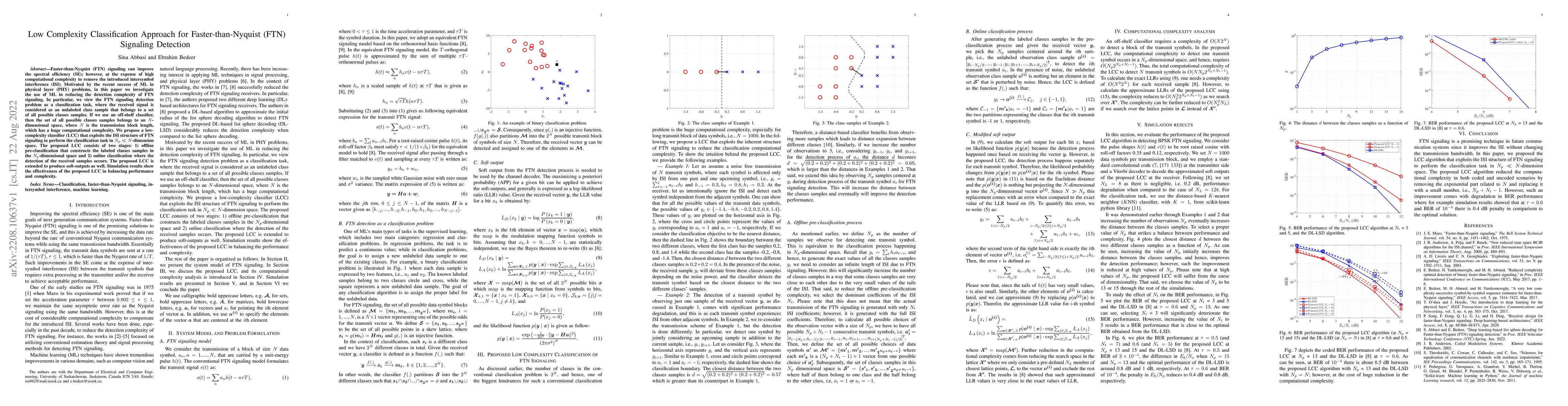 Thumbnail for Low Complexity Classification Approach for Faster-than-Nyquist (FTN)
  Signalling Detection