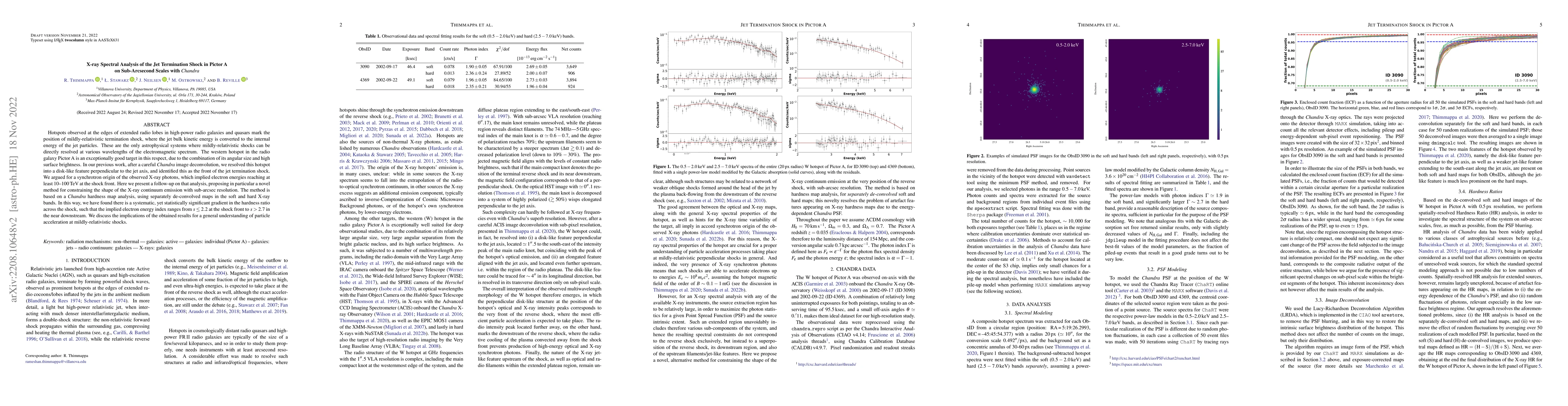 Thumbnail for X-ray Spectral Analysis of the Jet Termination Shock in Pictor A on
  Sub-Arcsecond Scales with Chandra