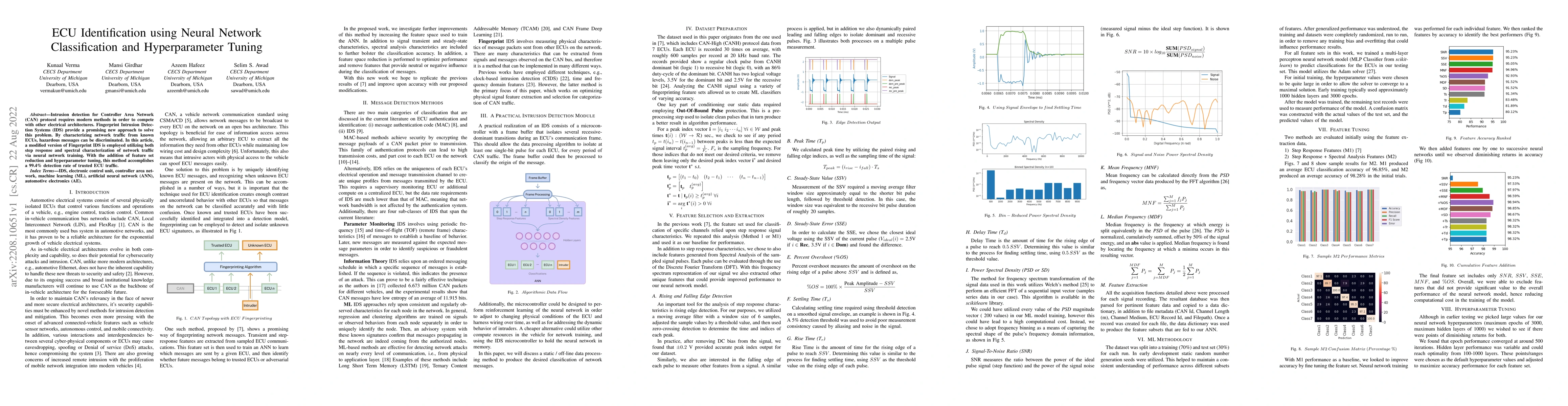 Thumbnail for ECU Identification using Neural Network Classification and
  Hyperparameter Tuning