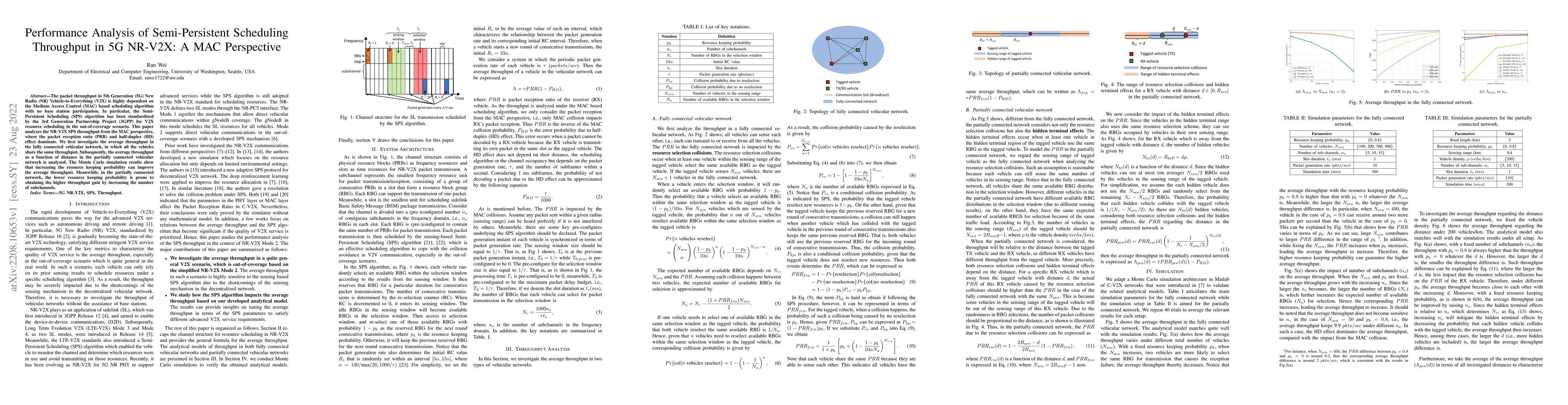 Thumbnail for Performance Analysis of Semi-Persistent Scheduling Throughput in 5G
  NR-V2X: A MAC Perspective