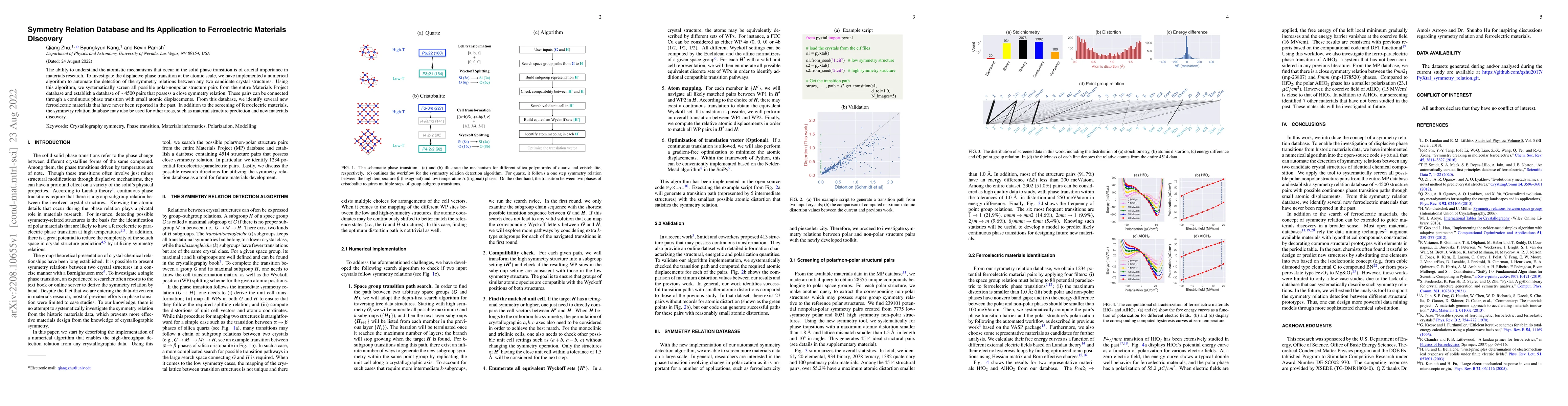 Thumbnail for Symmetry Relation Database and Its Application to Ferroelectric
  Materials Discovery