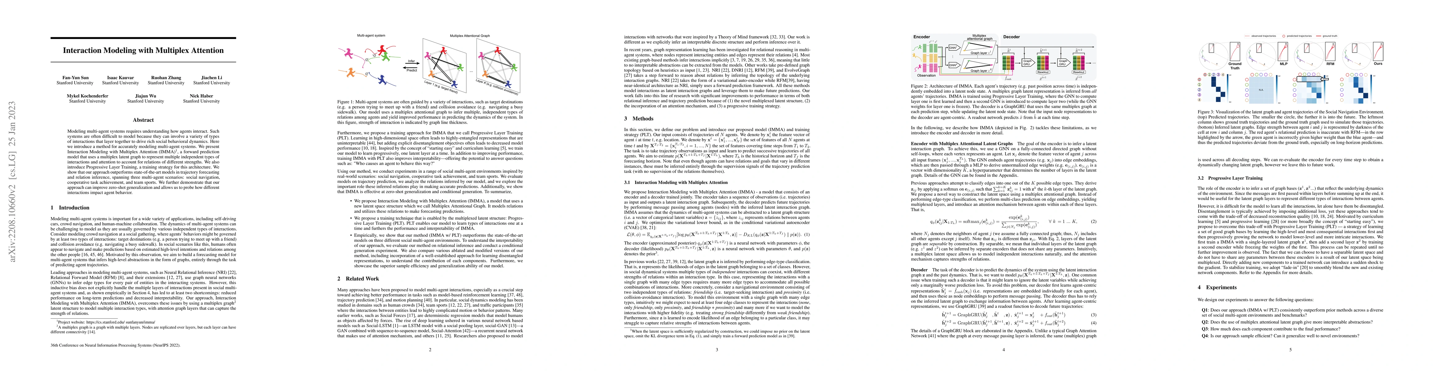 Thumbnail for Interaction Modeling with Multiplex Attention