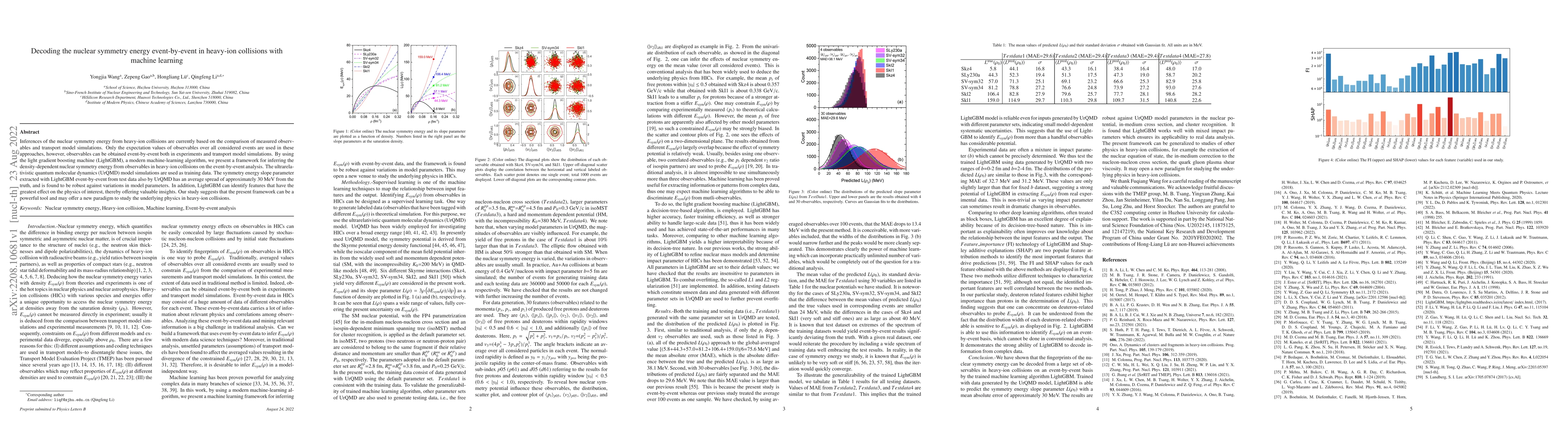 Thumbnail for Decoding the nuclear symmetry energy event-by-event in heavy-ion
  collisions with machine learning