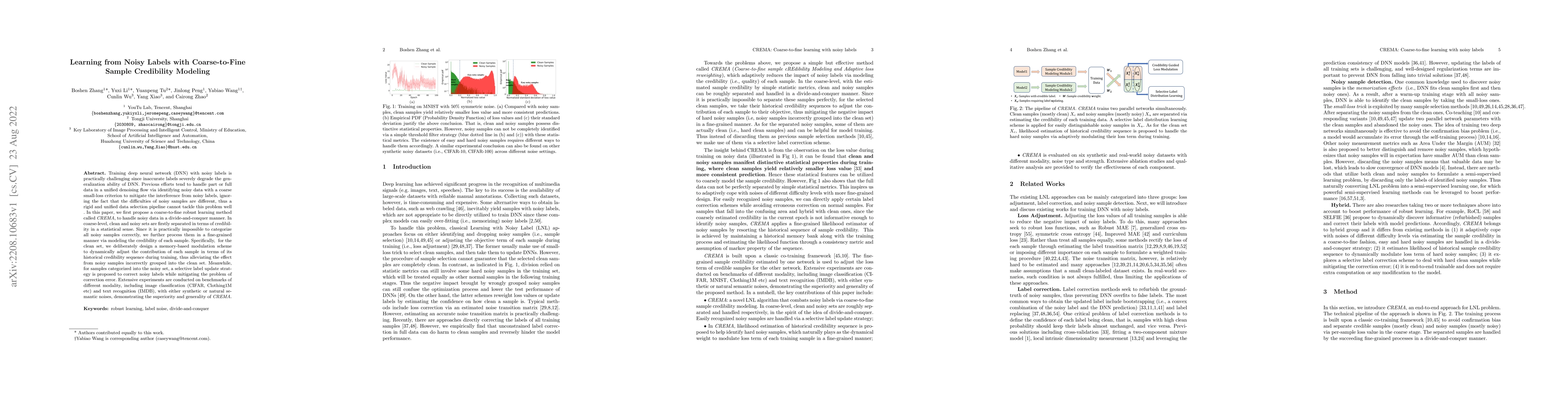 Thumbnail for Learning from Noisy Labels with Coarse-to-Fine Sample Credibility
  Modeling