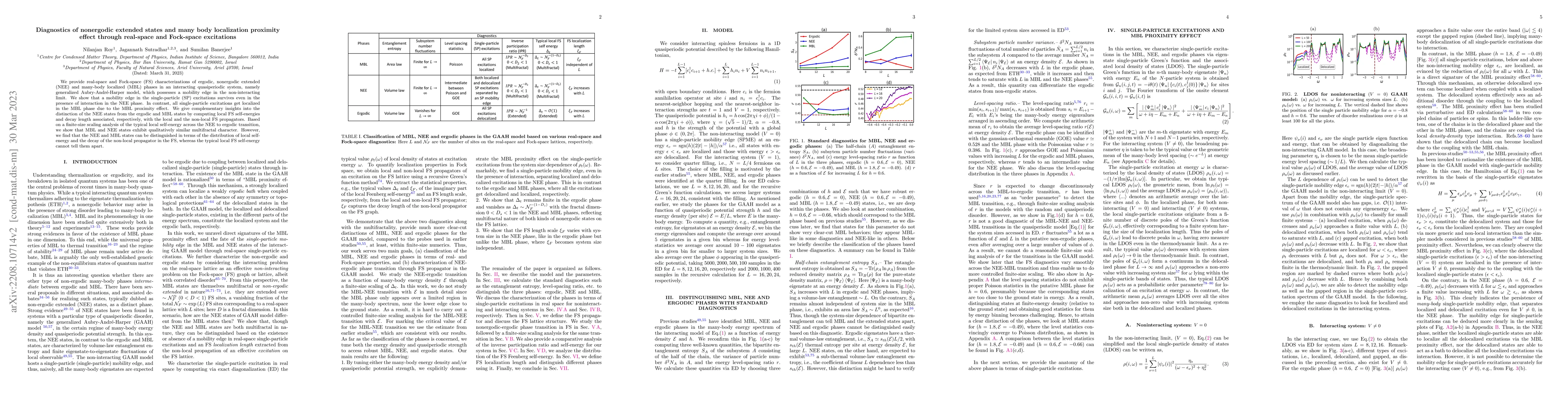 Thumbnail for Diagnostics of nonergodic extended states and many body localization
  proximity effect through real-space and Fock-space excitations
