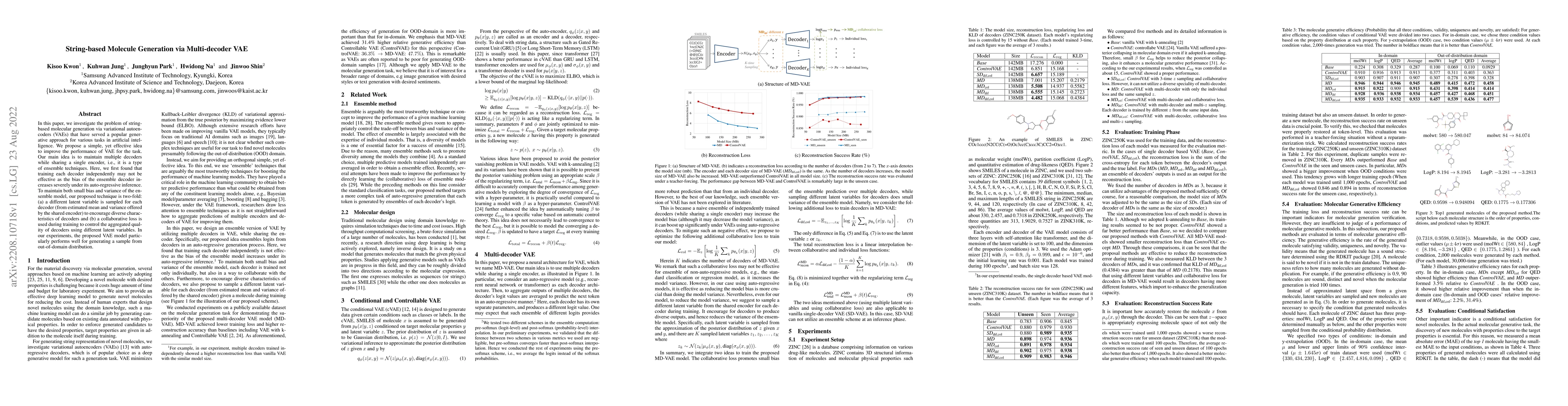 Thumbnail for String-based Molecule Generation via Multi-decoder VAE