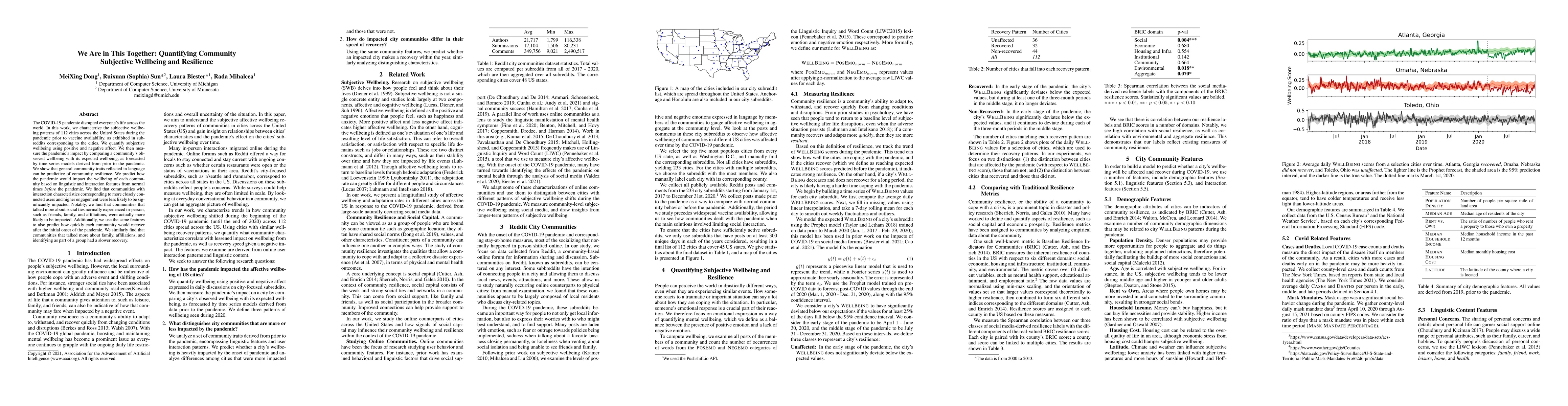 Thumbnail for We Are in This Together: Quantifying Community Subjective Wellbeing and
  Resilience