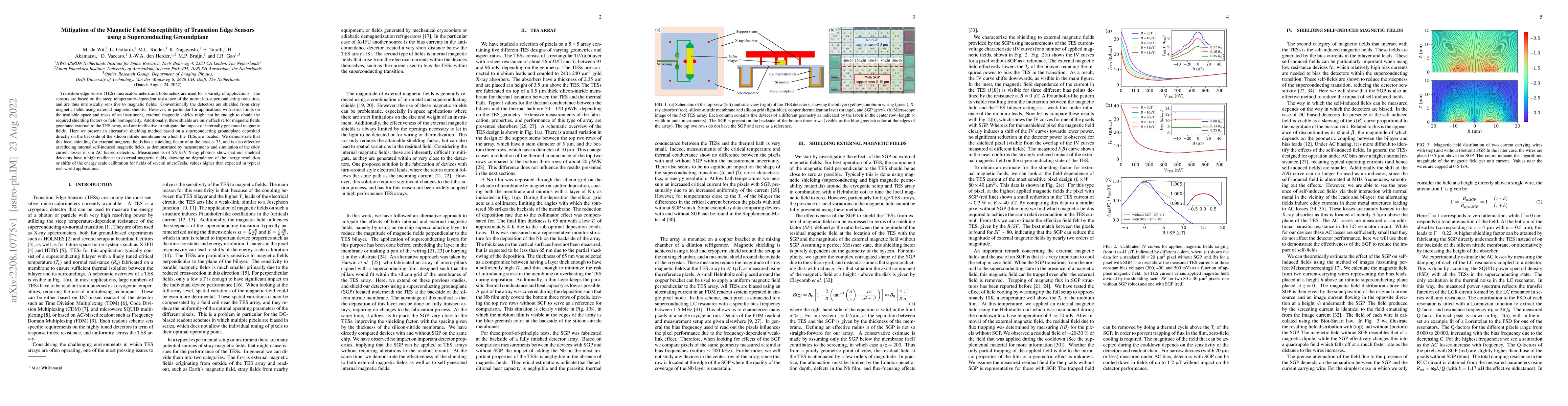 Thumbnail for Mitigation of the Magnetic Field Susceptibility of Transition Edge
  Sensors using a Superconducting Groundplane