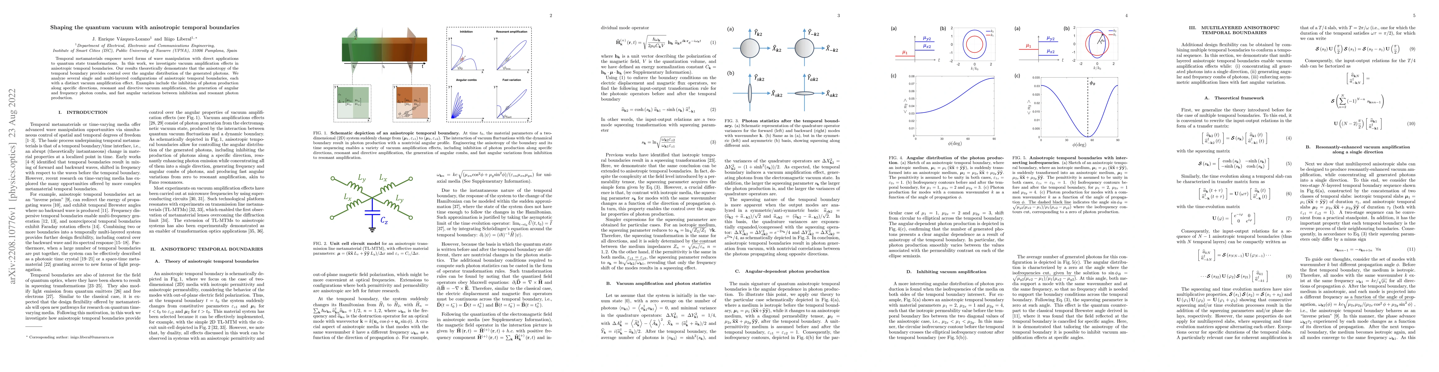 Thumbnail for Shaping the quantum vacuum with anisotropic temporal boundaries