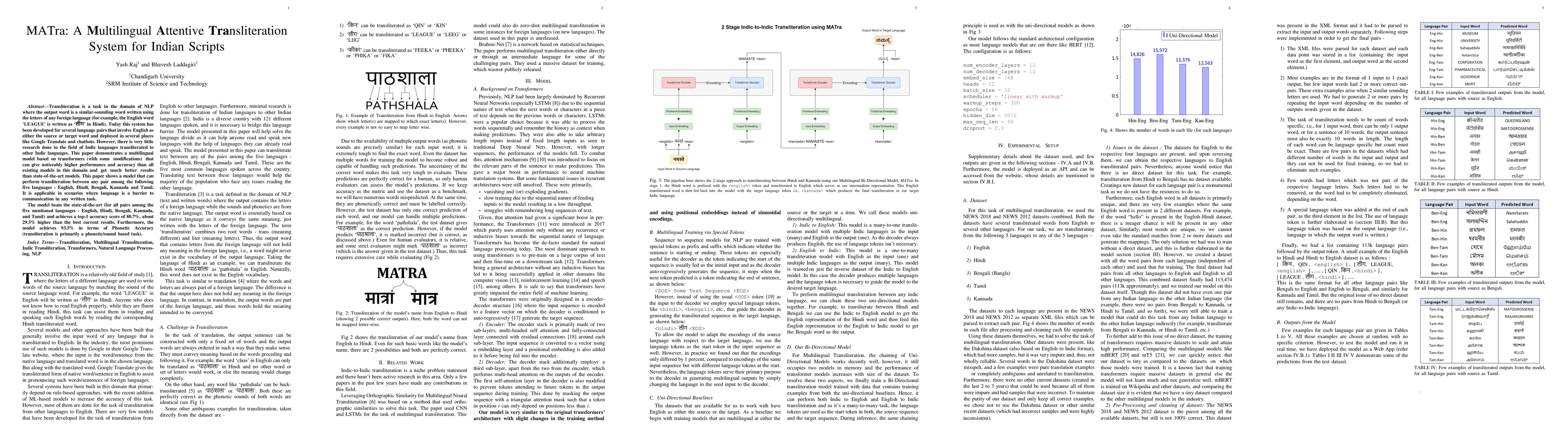 Thumbnail for MATra: A Multilingual Attentive Transliteration System for Indian
  Scripts